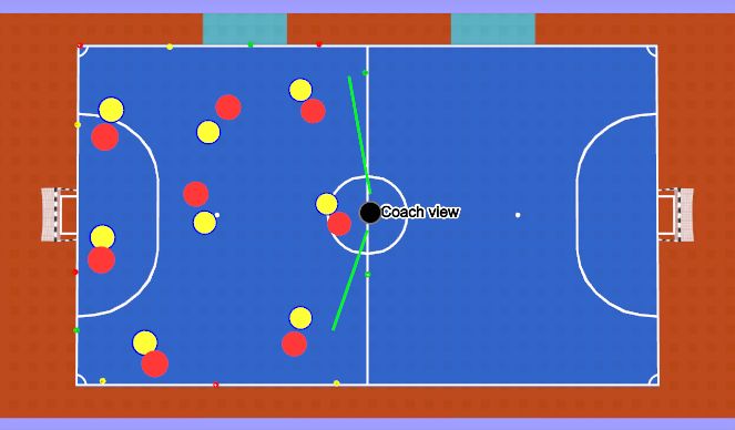 Futsal Session Plan Drill (Colour): Technical Practice