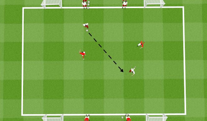 Football/Soccer Session Plan Drill (Colour): 2v2 Fast Break 4 Goals
