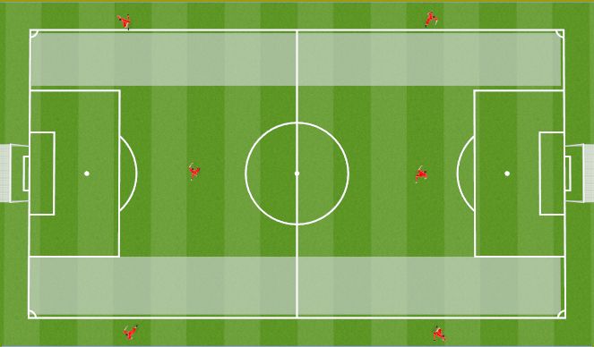 Football/Soccer Session Plan Drill (Colour): Partido condicionado desdoblamientos