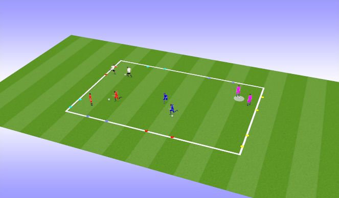 Football/Soccer Session Plan Drill (Colour): Team Pairs 1v1 Grids