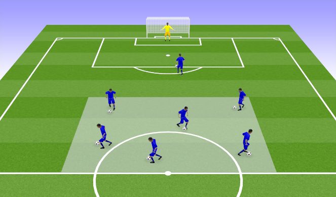Football/Soccer Session Plan Drill (Colour): 1v1 to Score