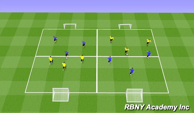 Football/Soccer Session Plan Drill (Colour): 1ST PLAY PHASE