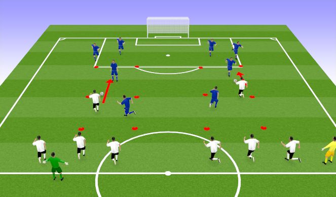 Football/Soccer Session Plan Drill (Colour): TR1
