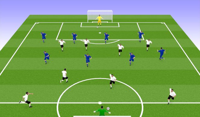 Football/Soccer Session Plan Drill (Colour): 9vs9 SSG