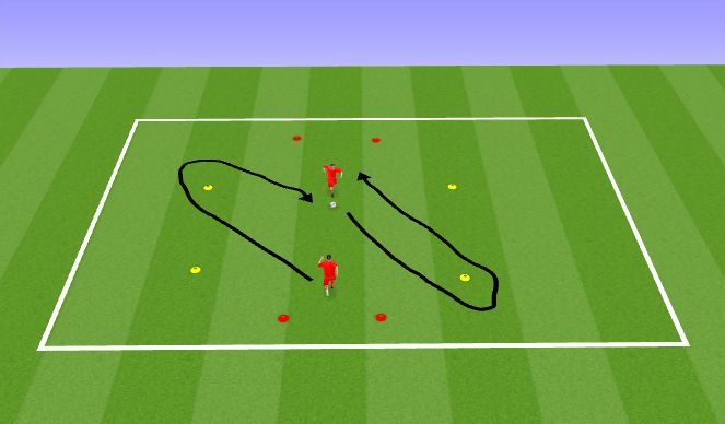 Football/Soccer Session Plan Drill (Colour): Rünnak/kaitse