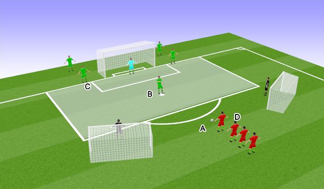 Football/Soccer Session Plan Drill (Colour): Duel 1v1 (Tranzitie)