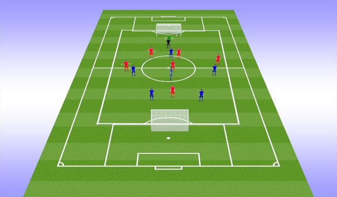 Football/Soccer Session Plan Drill (Colour): Play 7v7