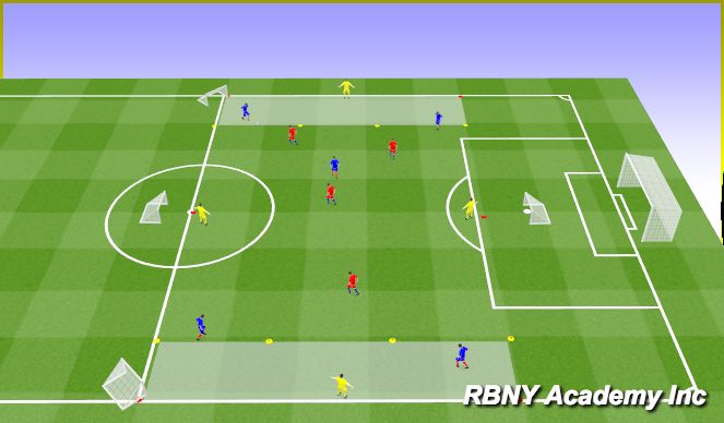 Football/Soccer Session Plan Drill (Colour): Main
