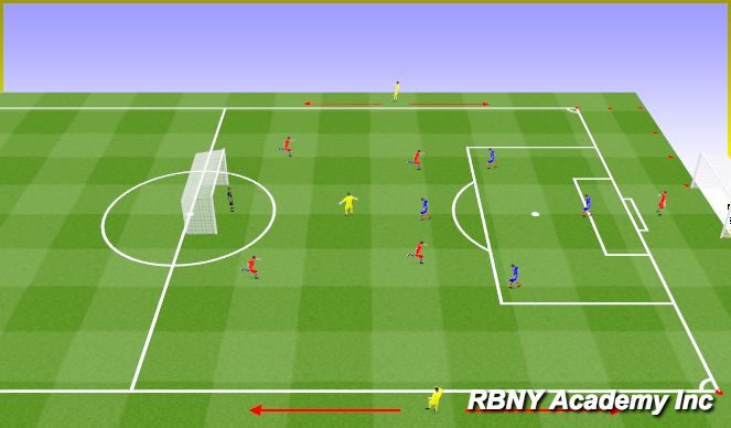 Football/Soccer Session Plan Drill (Colour): Conditioned Game