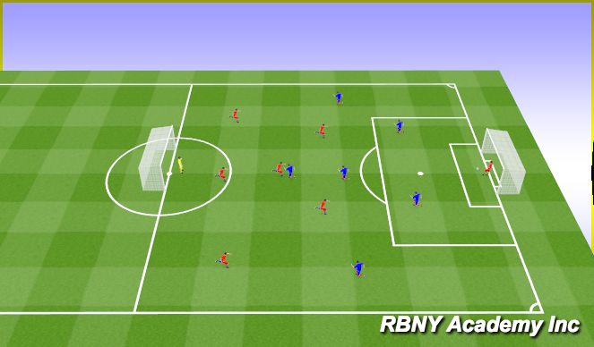 Football/Soccer Session Plan Drill (Colour): Match