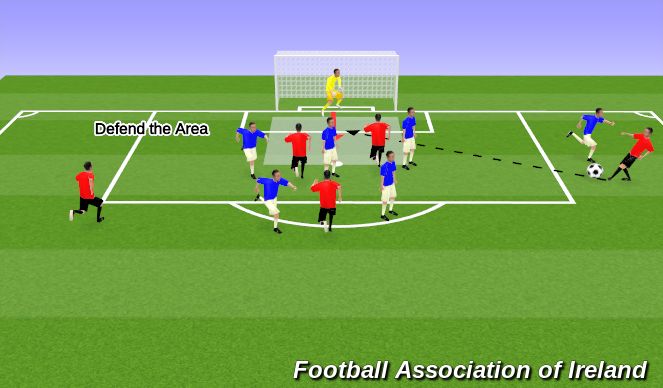 Football/Soccer Session Plan Drill (Colour): Defend the area