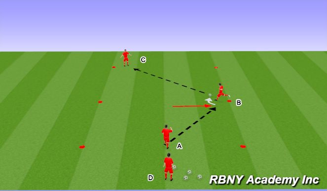 Football/Soccer Session Plan Drill (Colour): main theme 1