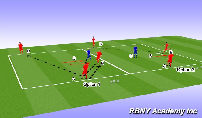 Football/Soccer Session Plan Drill (Colour): main theme 2