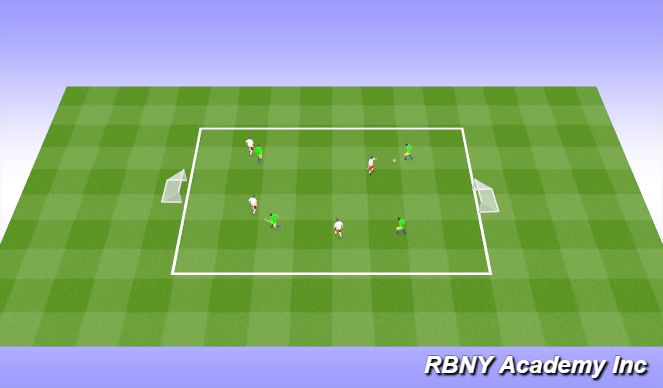 Football/Soccer Session Plan Drill (Colour): Free Play