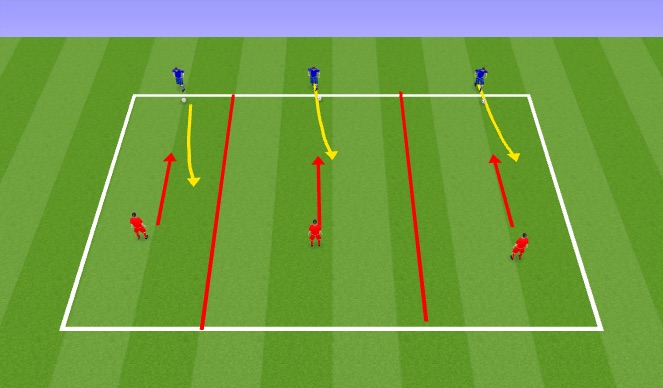 Football/Soccer Session Plan Drill (Colour): Containing