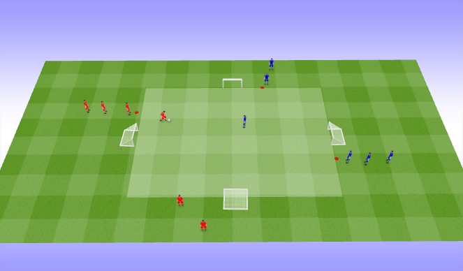 Football/Soccer Session Plan Drill (Colour): 1vs1 defending