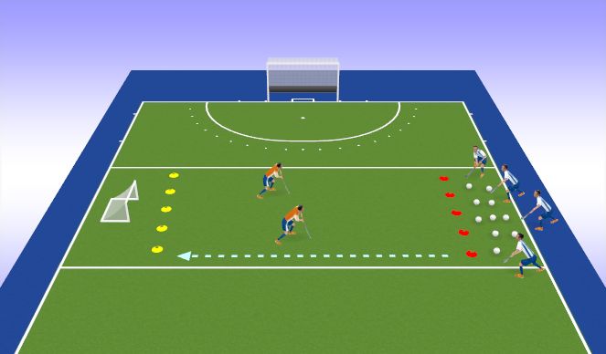 Hockey Session Plan Drill (Colour): Sharks & Fishes style elimination game