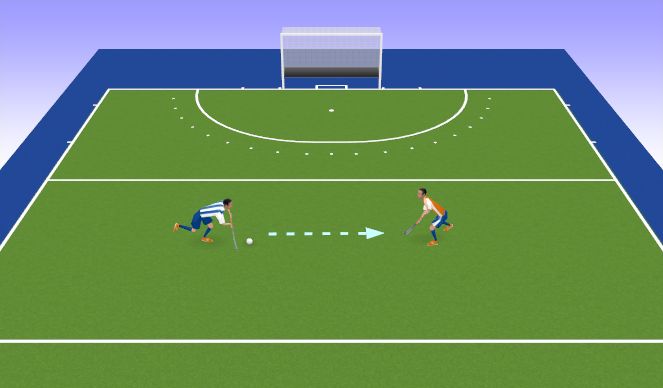 Hockey Session Plan Drill (Colour): Skill Focus