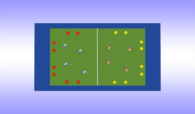 Hockey Session Plan Drill (Colour): Small Sided Game - Multiple Goals