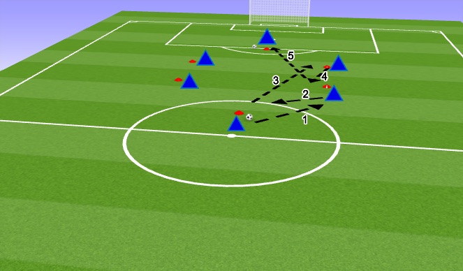 Football/Soccer Session Plan Drill (Colour): Combination Passing