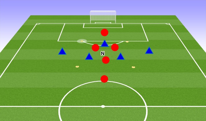 Football/Soccer Session Plan Drill (Colour): Box Drill