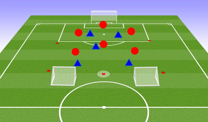 Football/Soccer Session Plan Drill (Colour): Get Out Of Jail