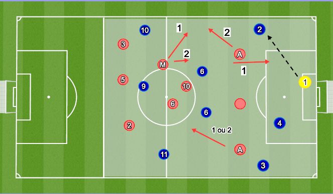 Football/Soccer Session Plan Drill (Colour): Pantalla 1
