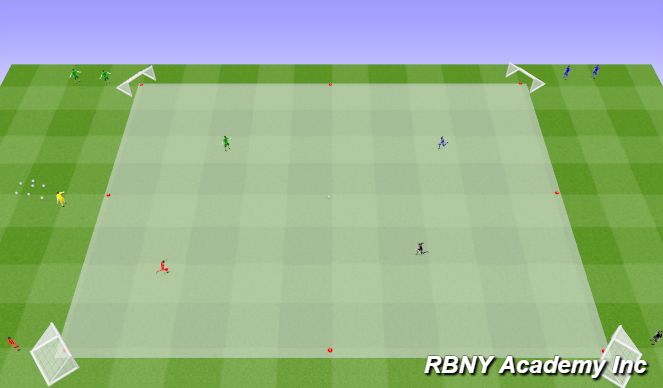Football/Soccer Session Plan Drill (Colour): Main Activity
