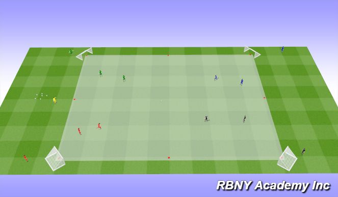 Football/Soccer Session Plan Drill (Colour): Progression