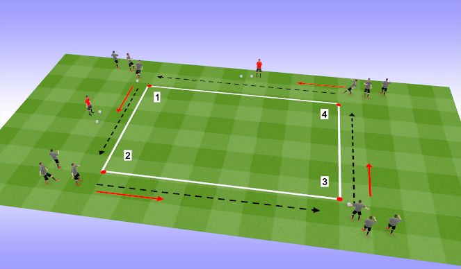 Football/Soccer Session Plan Drill (Colour): Box Drill Level 1