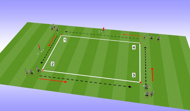 Football/Soccer Session Plan Drill (Colour): Box Drill Level 2