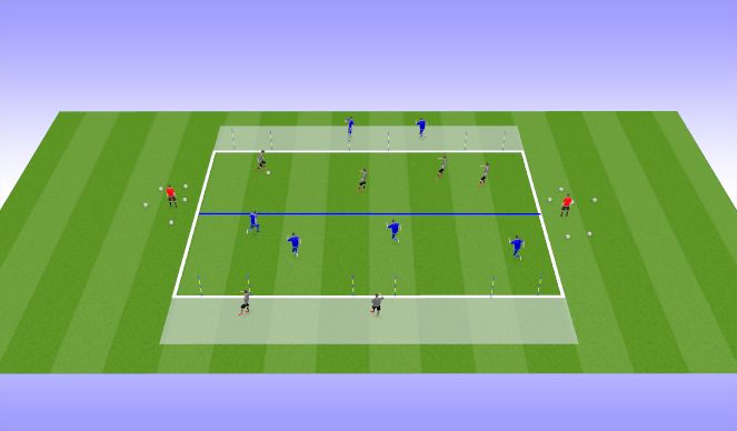 Football/Soccer Session Plan Drill (Colour): Pressure cover Ballance drill