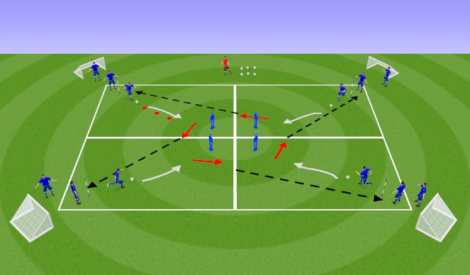 Football/Soccer Session Plan Drill (Colour): Arrival Activity- Technical skills