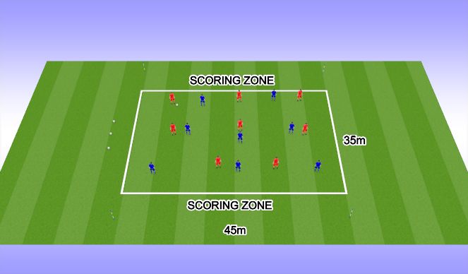 Football/Soccer Session Plan Drill (Colour): Positioning Game