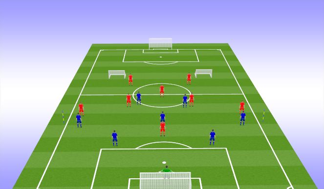 Football/Soccer Session Plan Drill (Colour): Game Training