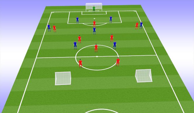 Football/Soccer Session Plan Drill (Colour): Training Game