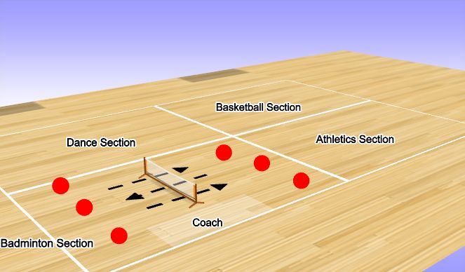 Futsal Session Plan Drill (Colour): Group P5