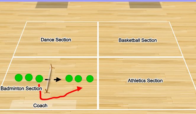 Futsal Session Plan Drill (Colour): Group P6