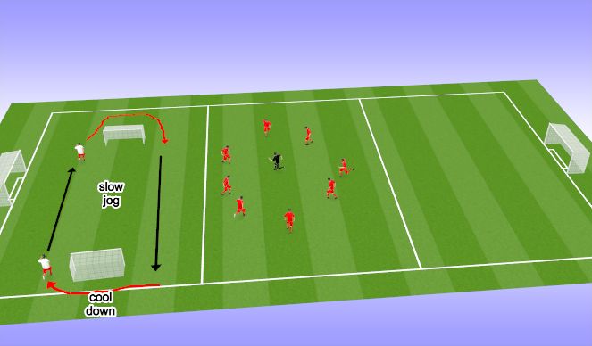 Football/Soccer Session Plan Drill (Colour): cool down