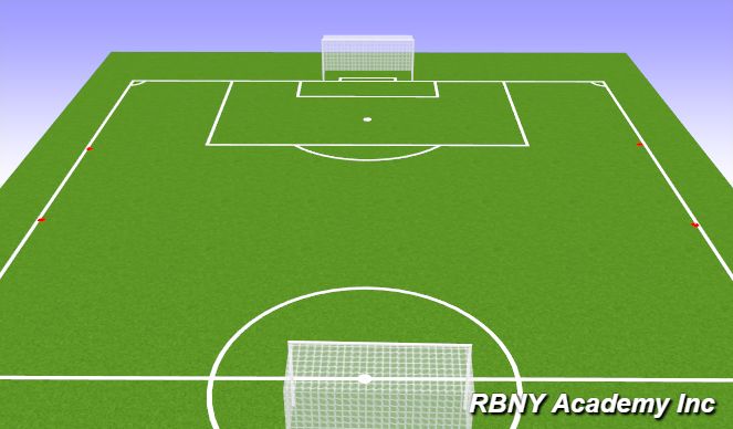 Fútbol Ejercicio del Plan de Sesiones (Color): Free Play - 6vs6/7vs7
