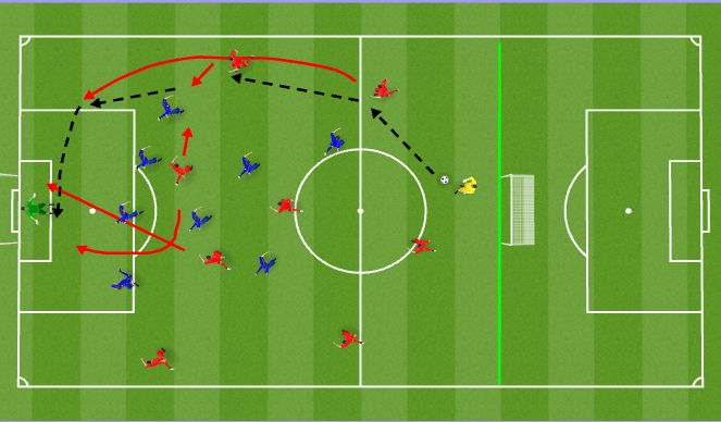 Football/Soccer Session Plan Drill (Colour): Screen 4