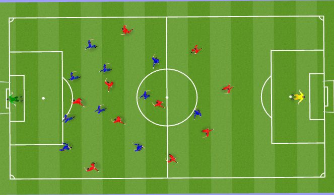 Football/Soccer Session Plan Drill (Colour): Screen 5