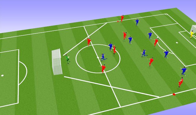 Football/Soccer Session Plan Drill (Colour): Overview