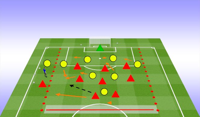 Football/Soccer Session Plan Drill (Colour): GT