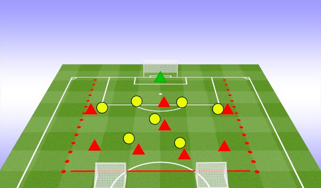 Football/Soccer Session Plan Drill (Colour): TG