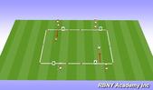 Football/Soccer: Individual Possession - Moves (Scissors, Inside/Outside), Technical: Attacking skills U9