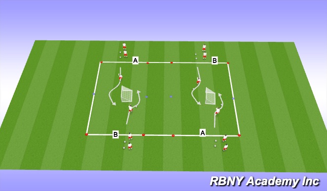 Football/Soccer Session Plan Drill (Colour): Progression (Semi-opposed)