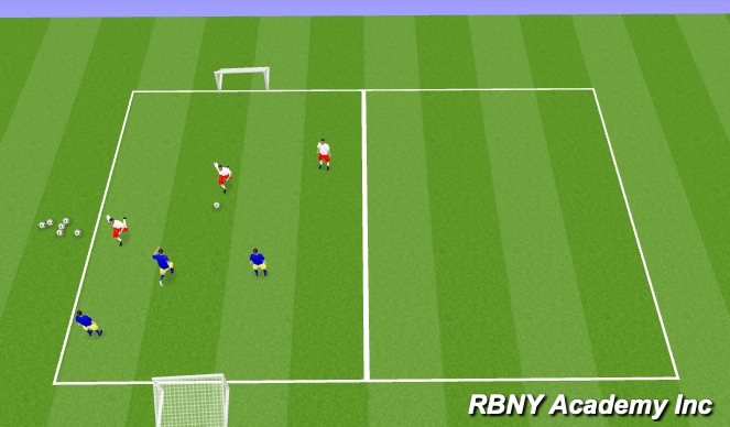 Football/Soccer Session Plan Drill (Colour): Conditioned Game