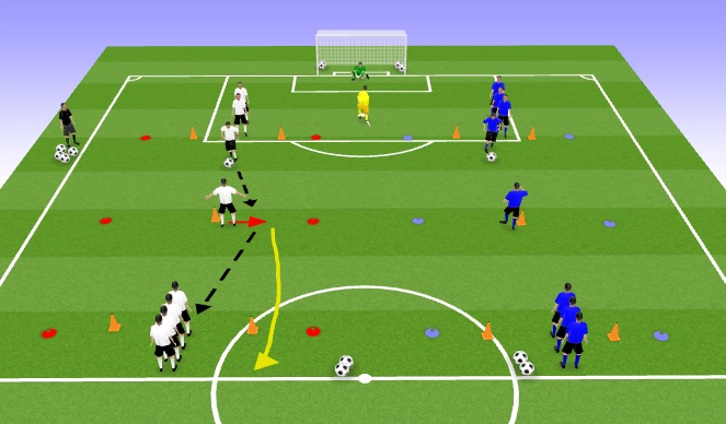 Football/Soccer Session Plan Drill (Colour): TR1