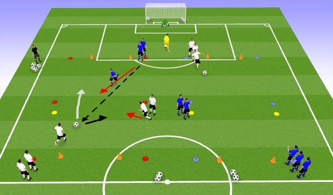 Football/Soccer Session Plan Drill (Colour): TR2